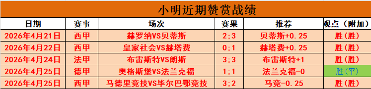 阿森纳半场,纽卡,埃泽远射破,国际足联2026世界杯投注平台,世界杯投注,2026世界杯,足球投注,世界杯赛事,在线投注,体育博彩