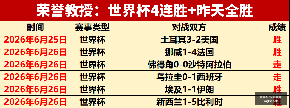 马丁内利有,望接替帕奎,安切洛蒂期,国际足联2026世界杯投注平台,世界杯投注,2026世界杯,足球投注,世界杯赛事,在线投注,体育博彩