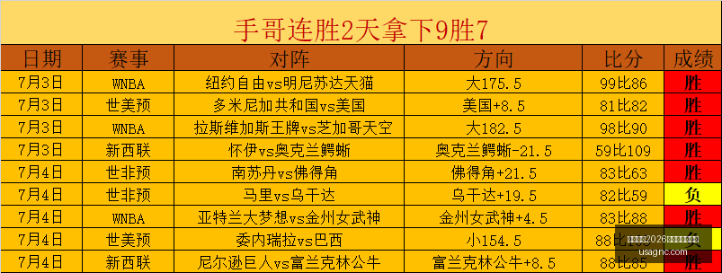 深度解析,中狂热队王,牌球员的精,国际足联2026世界杯投注平台,世界杯投注,2026世界杯,足球投注,世界杯赛事,在线投注,体育博彩