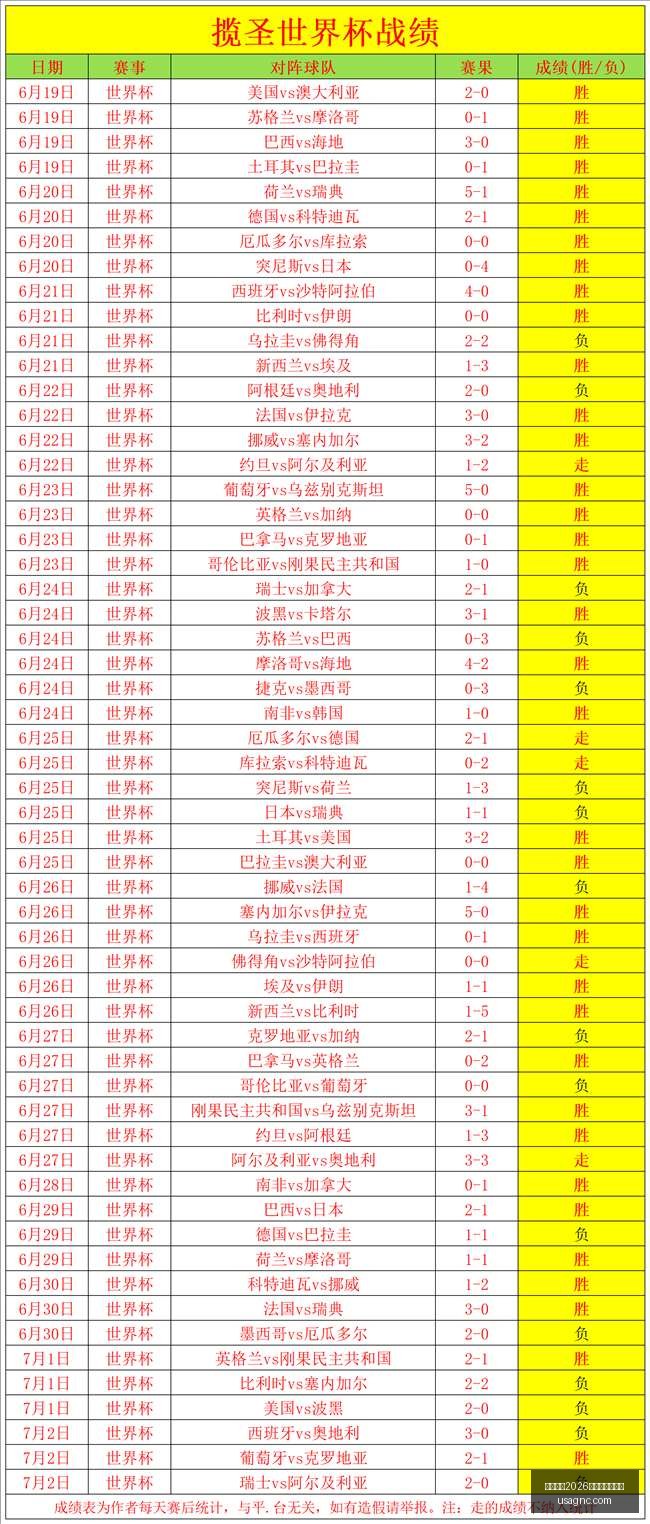 瑞典甲焦点,韦纳穆能否,打破连败魔,国际足联2026世界杯投注平台,世界杯投注,2026世界杯,足球投注,世界杯赛事,在线投注,体育博彩