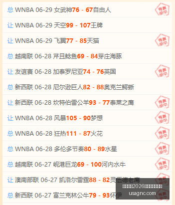 足球攻略周,巴西甲,沙佩科对决,国际足联2026世界杯投注平台,世界杯投注,2026世界杯,足球投注,世界杯赛事,在线投注,体育博彩