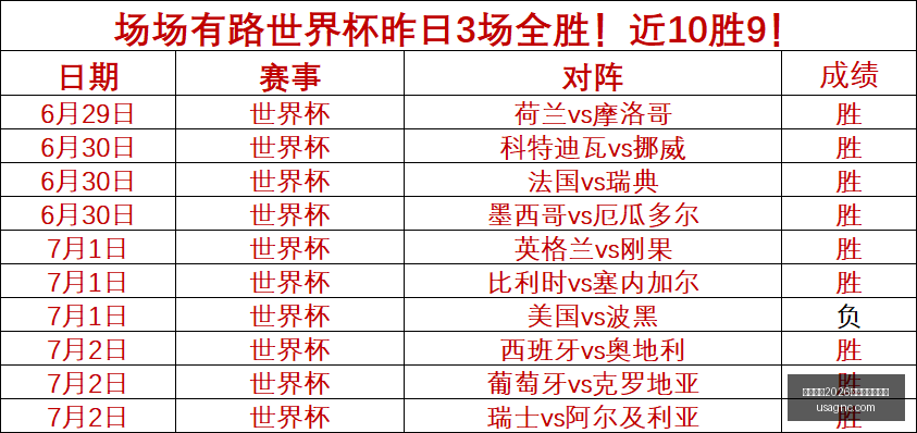 国足,月重庆激战,挑战乌兹别,国际足联2026世界杯投注平台,世界杯投注,2026世界杯,足球投注,世界杯赛事,在线投注,体育博彩