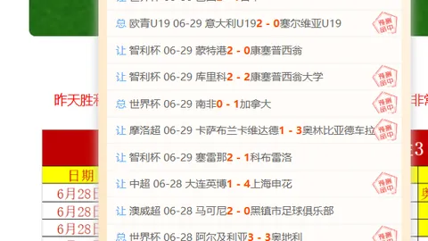 2026世界杯巅峰对决：20胜15冠，独家单篇3红攻略