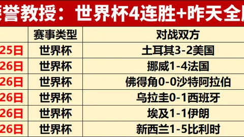 马丁内利有望接替帕奎塔，安切洛蒂期待其首发亮相体育博彩：新阵容