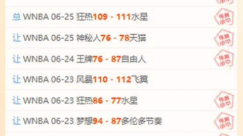 佛得角绝杀：加时赛逆天小角度弧线球破门，蜘蛛侠也惊呆