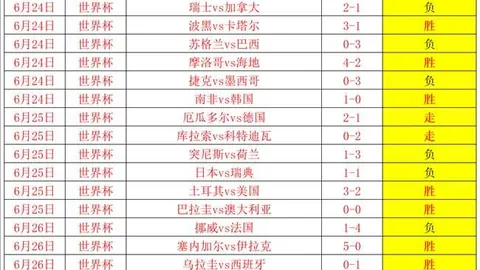 瑞典甲焦点战：韦纳穆能否打破连败魔咒，7胜5负后能否反弹