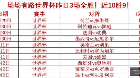 国足9月重庆激战，挑战乌兹别克与朝鲜等四强队2026赛季对决前瞻指南